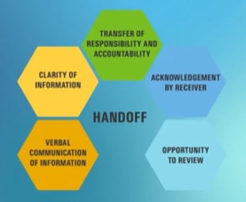 Handoff_APril2025