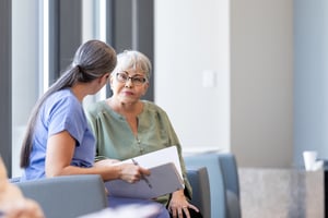 Reducing Risk in Senior Care